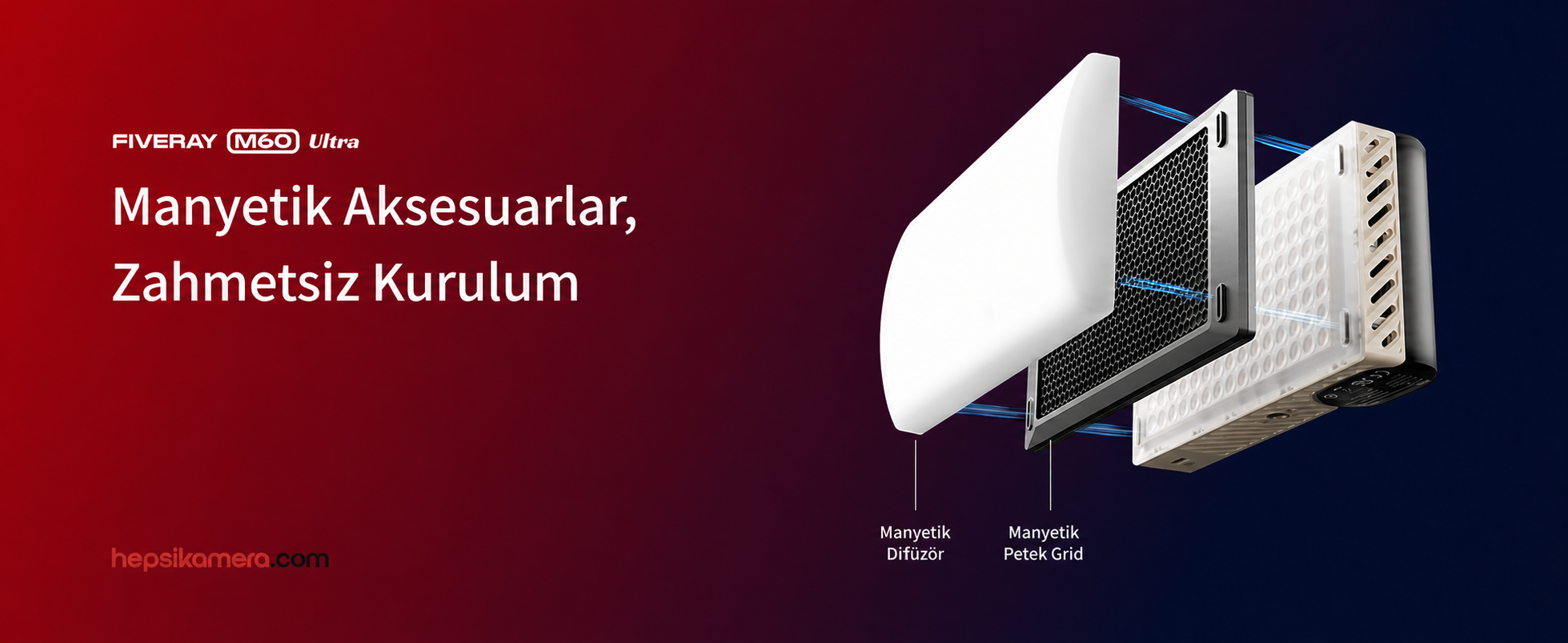 Zhiyun Fiveray M60 Ultra akıllı kontrol